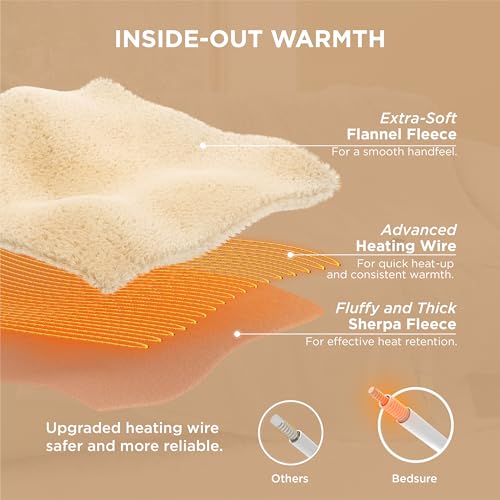 Electric Heated Blanket/Throw - Seamless Flannel Electric Blanket, Heating Blanket with 4 Time Settings & 6 Heat Settings, Warm Blanket Gift for Grandma (50x60 inches, Black)