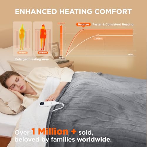 Electric Heated Blanket/Throw - Seamless Flannel Electric Blanket, Heating Blanket with 4 Time Settings & 6 Heat Settings, Warm Blanket Gift for Grandma (50x60 inches, Black)