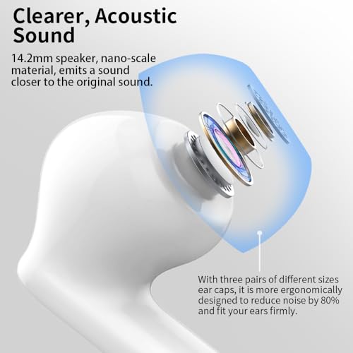 Wireless Earbuds Bluetooth 5.4 Headphones Bass Stereo Ear Buds with Noise Cancelling Mic LED Display in Ear Earphones IP7 Waterproof 36H Playtime for Laptop Pad Phones Sports Workout White