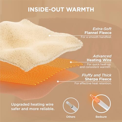 Electric Heated Blanket/Throw - Seamless Flannel Electric Blanket, Heating Blanket with 4 Time Settings & 6 Heat Settings, Warm Blanket Gift for Grandma (50x60 inches, Black)