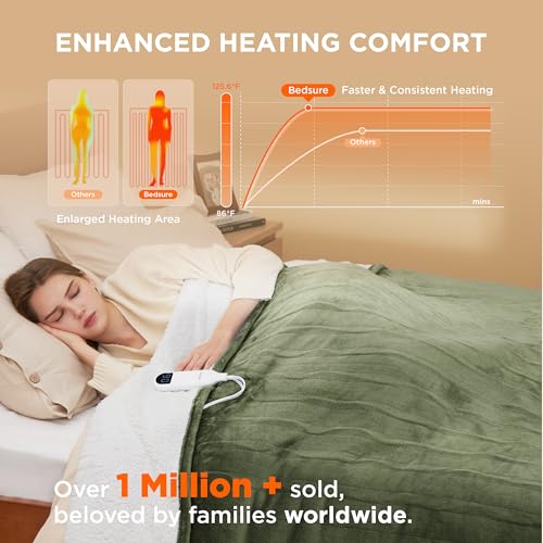 Electric Heated Blanket/Throw - Seamless Flannel Electric Blanket, Heating Blanket with 4 Time Settings & 6 Heat Settings, Warm Blanket Gift for Grandma (50x60 inches, Black)