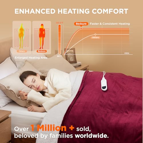Electric Heated Blanket/Throw - Seamless Flannel Electric Blanket, Heating Blanket with 4 Time Settings & 6 Heat Settings, Warm Blanket Gift for Grandma (50x60 inches, Black)