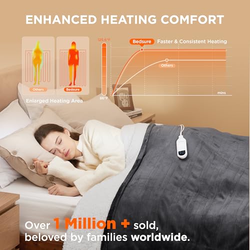Electric Heated Blanket/Throw - Seamless Flannel Electric Blanket, Heating Blanket with 4 Time Settings & 6 Heat Settings, Warm Blanket Gift for Grandma (50x60 inches, Black)