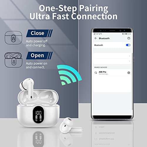 Wireless Earbuds Bluetooth 5.4 Headphones Bass Stereo Ear Buds with Noise Cancelling Mic LED Display in Ear Earphones IP7 Waterproof 36H Playtime for Laptop Pad Phones Sports Workout White