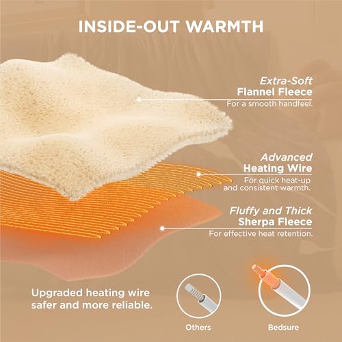 Electric Heated Blanket/Throw - Seamless Flannel Electric Blanket, Heating Blanket with 4 Time Settings & 6 Heat Settings, Warm Blanket Gift for Grandma (50x60 inches, Black)