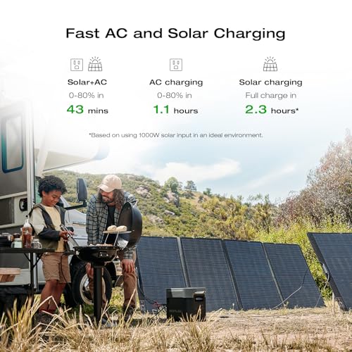 EF ECOFLOW Solar Generator DELTA 2 Max 2048Wh With 400W Solar Panel, LFP Battery Portable Power Station Up to 3400W AC Output Fast Charging 0-80% in 43 Min solar powered generator For Camping, RV