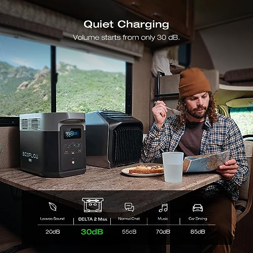 EF ECOFLOW Solar Generator DELTA 2 Max 2048Wh With 400W Solar Panel, LFP Battery Portable Power Station Up to 3400W AC Output Fast Charging 0-80% in 43 Min solar powered generator For Camping, RV