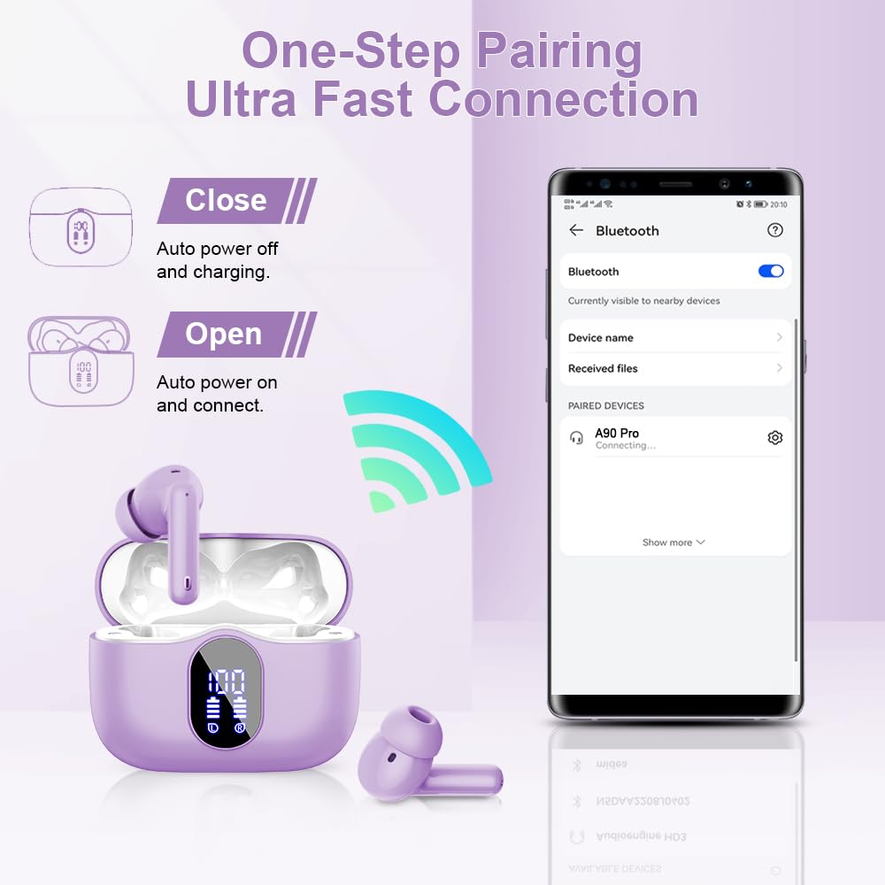Wireless Earbuds Bluetooth 5.4 Headphones Bass Stereo Ear Buds with Noise Cancelling Mic LED Display in Ear Earphones IP7 Waterproof 36H Playtime for Laptop Pad Phones Sports Workout White