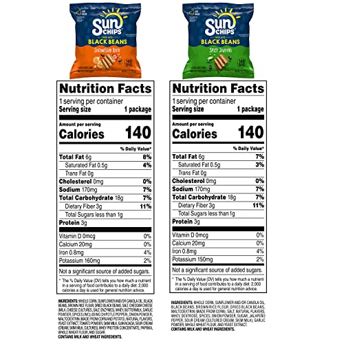 SunChips Multigrain Snacks, Variety Pack, 1 Ounce (Pack of 40)