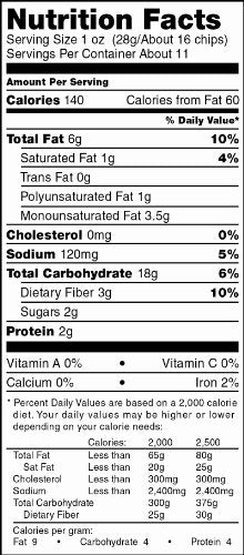 SunChips Multigrain Snacks, Variety Pack, 1 Ounce (Pack of 40)