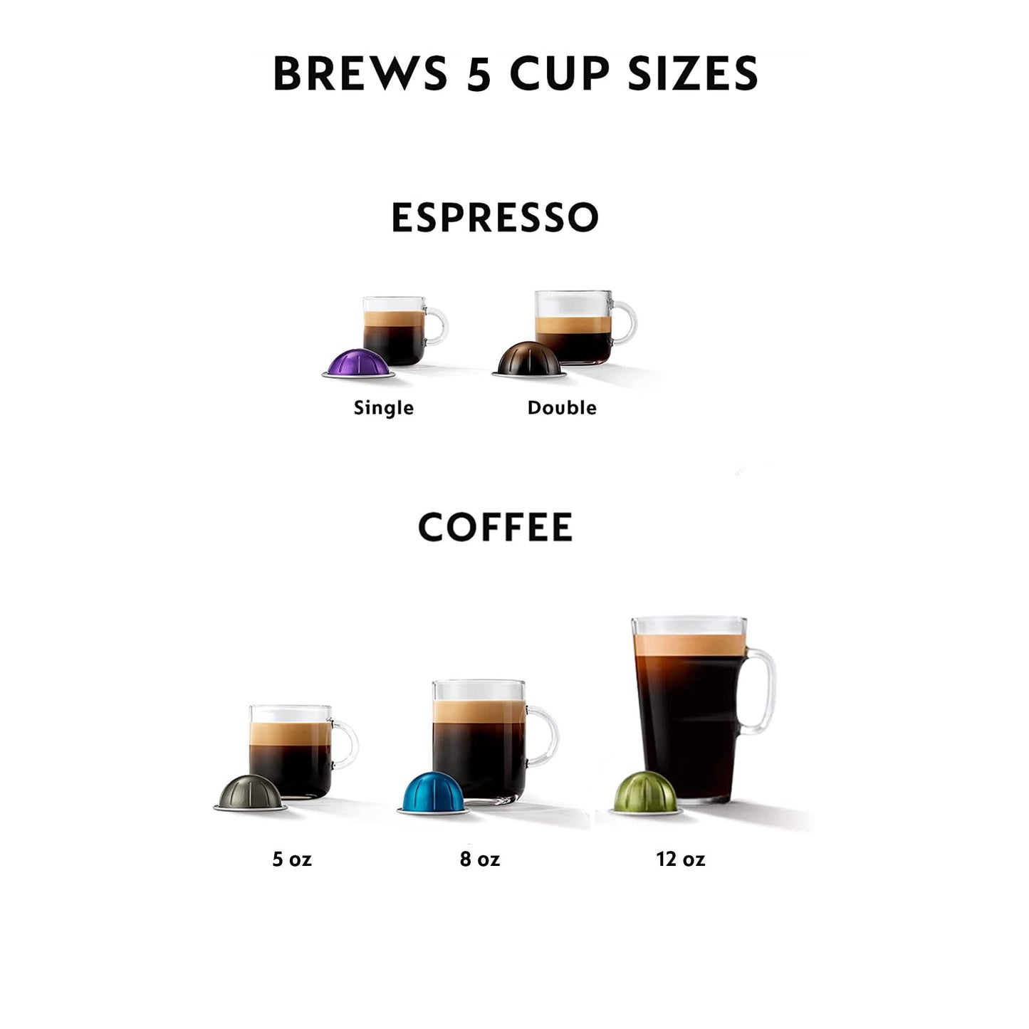 Nespresso Vertuo Pop+ Coffee and Espresso Machine by De'Longhi, Mango Yellow