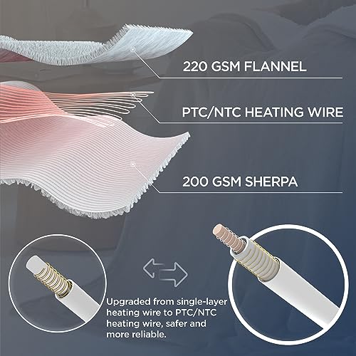 Electric Heated Blanket/Throw - Seamless Flannel Electric Blanket, Heating Blanket with 4 Time Settings & 6 Heat Settings, Warm Blanket Gift for Grandma (50x60 inches, Black)