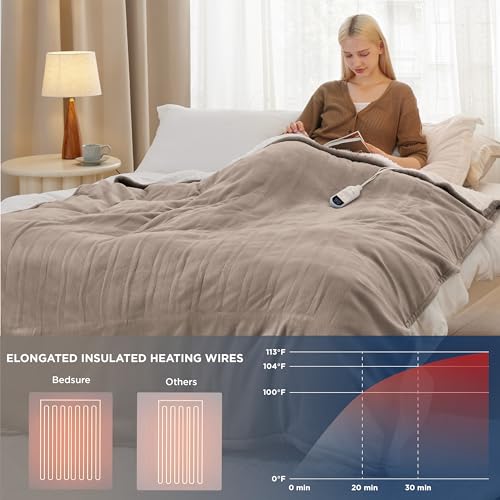 Electric Heated Blanket/Throw - Seamless Flannel Electric Blanket, Heating Blanket with 4 Time Settings & 6 Heat Settings, Warm Blanket Gift for Grandma (50x60 inches, Black)