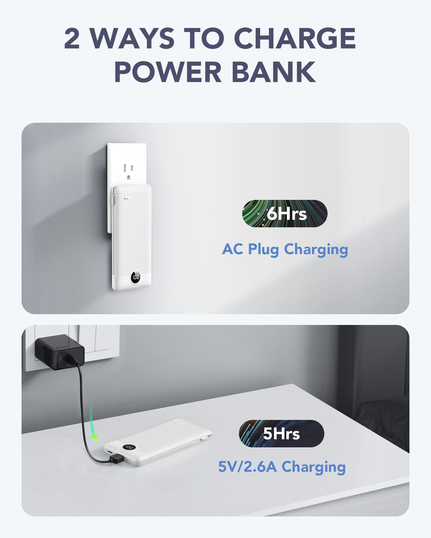 VRURC Portable Charger Built-in Cables and AC Wall Plug, USB C Power Bank 10000mAh, Travel Battery Phone Charger Compact Lightweight External Battery Pack for Smart Phones, Tablets etc-Orange