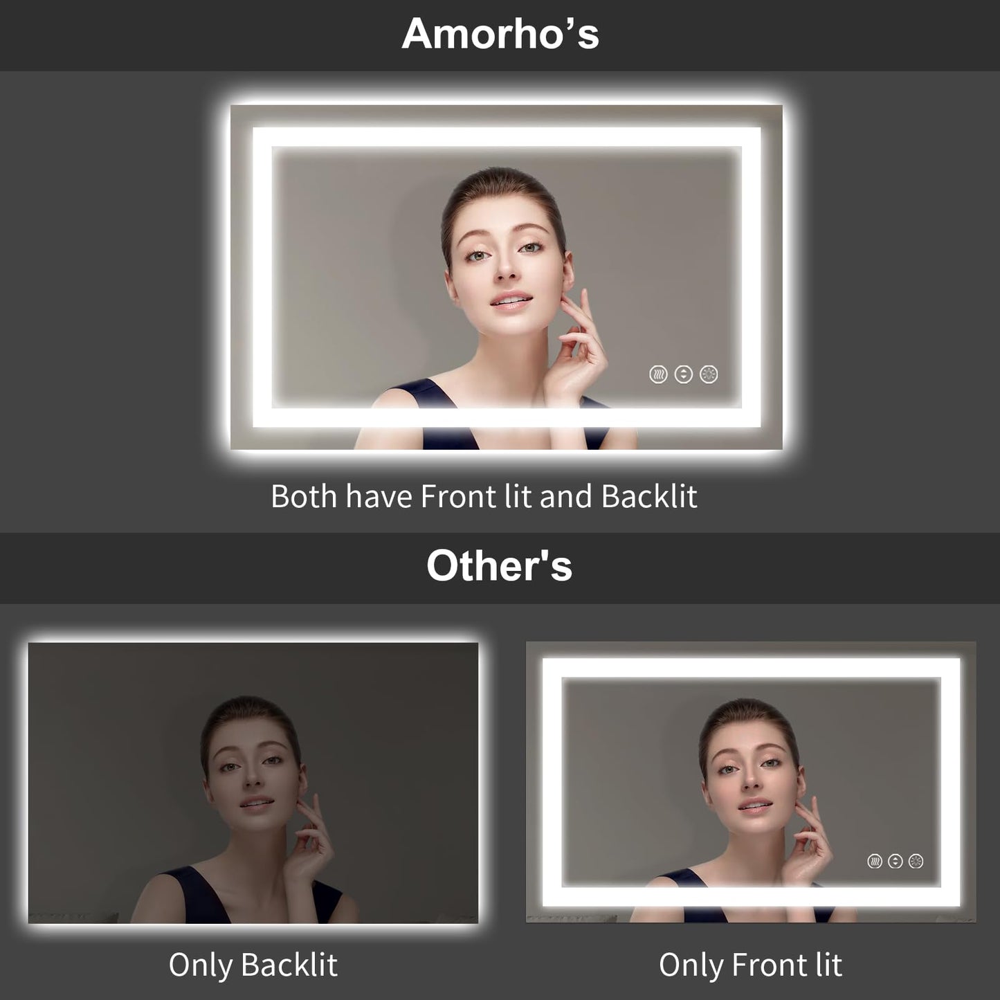 Amorho 20"x 28" LED Bathroom Mirror with Black Frame, Front Light and Backlit(Controlled Separately), Stepless Dimmable, Anti-Fog, Shatter-Proof, 3 Colors, Memory