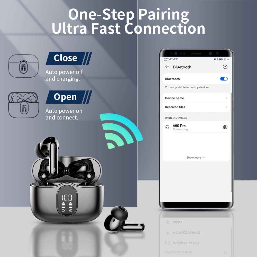 Wireless Earbuds Bluetooth 5.4 Headphones Bass Stereo Ear Buds with Noise Cancelling Mic LED Display in Ear Earphones IP7 Waterproof 36H Playtime for Laptop Pad Phones Sports Workout White