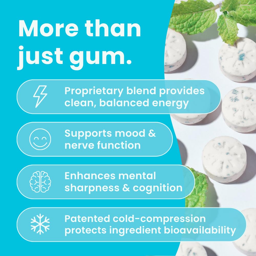 NeuroGum Energy Caffeine Gum (54 Count) - Sugar Free with L-theanine + Caffeine + Vitamin B12 & B6 - Nootropic Energy & Focus Supplement for Women & Men - Peppermint Flavor