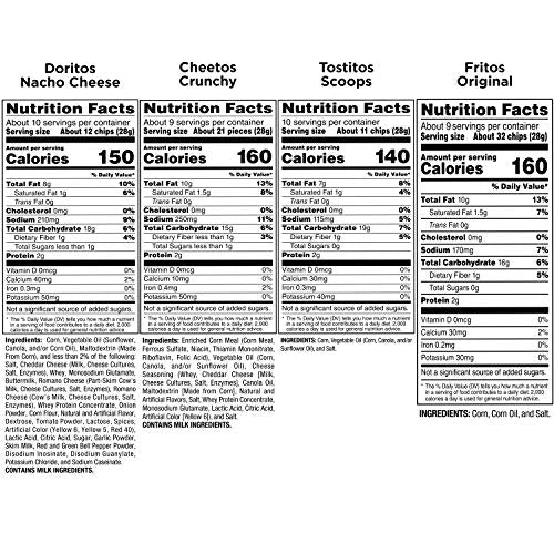 Frito Lay Ultimate Classic Snacks Package, Variety Assortment of Chips, Cookies, Crackers, & Nuts, (Pack of 40) (Packaging May Vary)