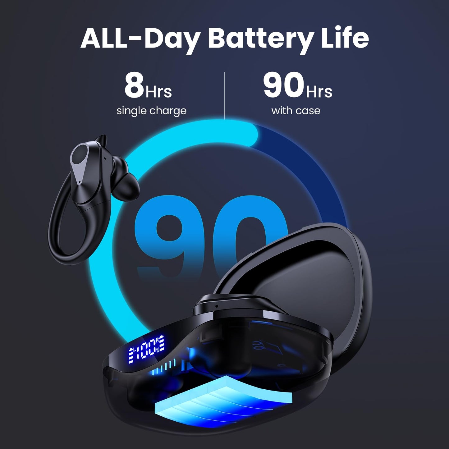 Wireless Earbuds Bluetooth Headphones 90Hrs Playtime Ear Buds IPX7 Waterproof Sports Earphones Wireless Charging Case Over-Ear Earhooks Headest