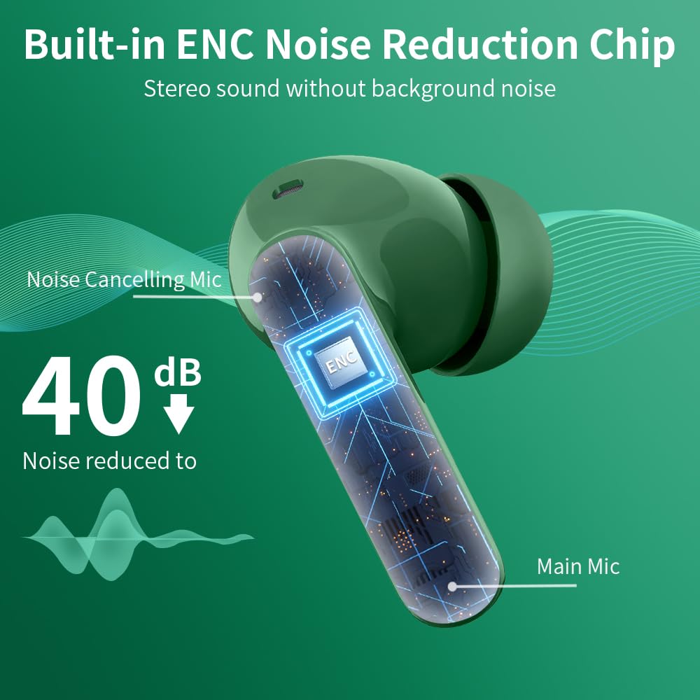 Wireless Earbuds Bluetooth 5.4 Headphones Bass Stereo Ear Buds with Noise Cancelling Mic LED Display in Ear Earphones IP7 Waterproof 36H Playtime for Laptop Pad Phones Sports Workout White