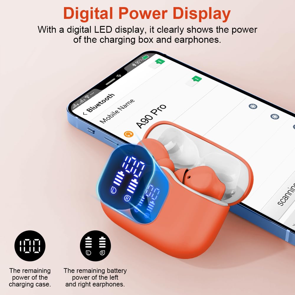Wireless Earbuds Bluetooth 5.4 Headphones Bass Stereo Ear Buds with Noise Cancelling Mic LED Display in Ear Earphones IP7 Waterproof 36H Playtime for Laptop Pad Phones Sports Workout White