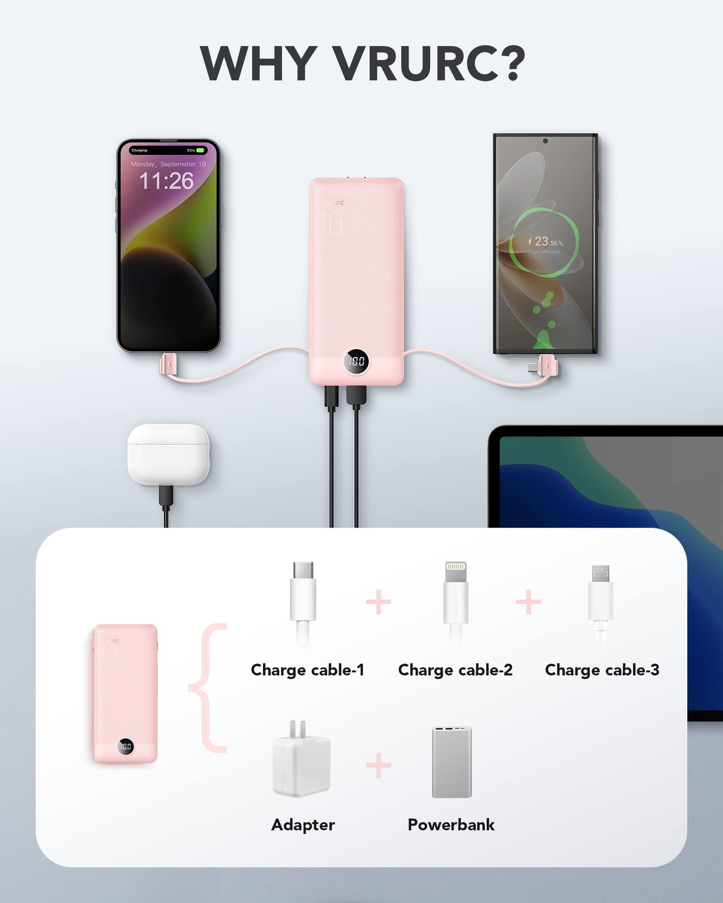VRURC Portable Charger Built-in Cables and AC Wall Plug, USB C Power Bank 10000mAh, Travel Battery Phone Charger Compact Lightweight External Battery Pack for Smart Phones, Tablets etc-Orange