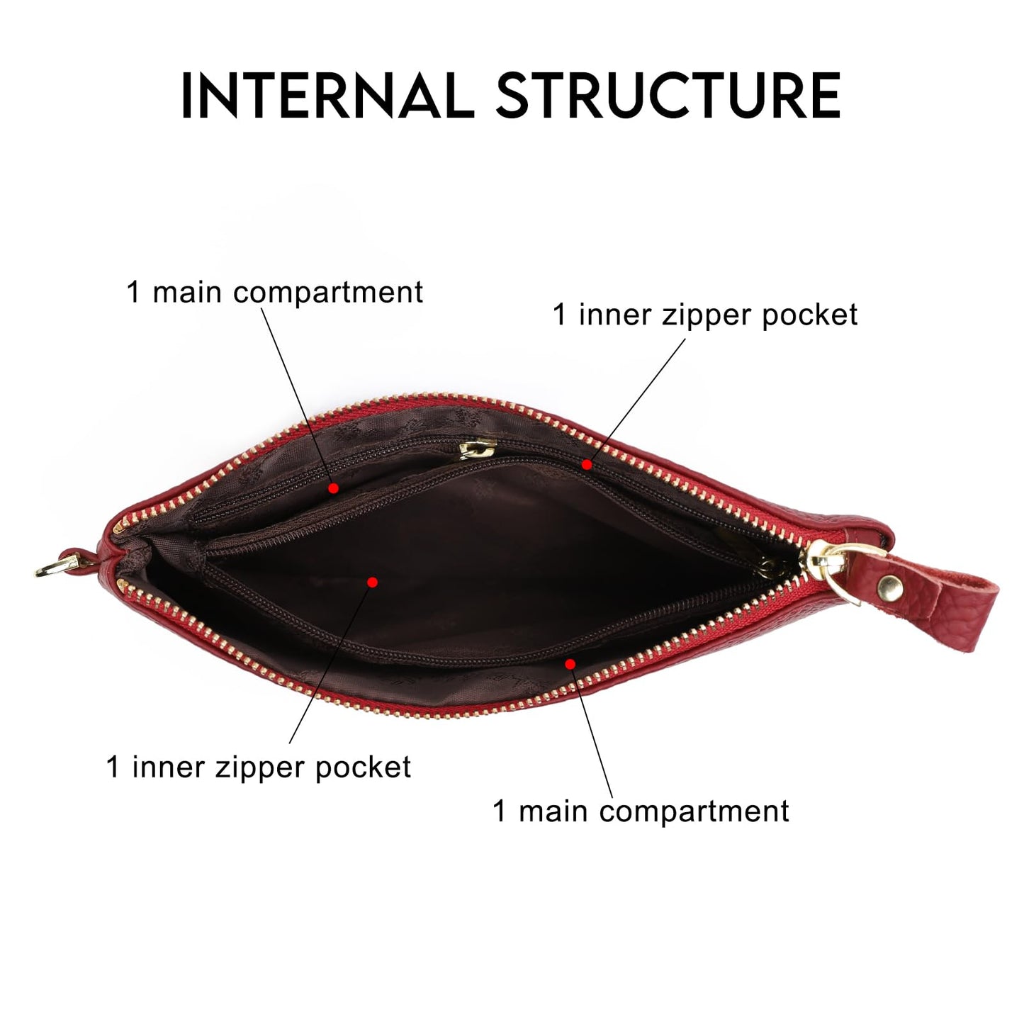 imeetu Damen-Handgelenk-Clutch, Leder, Handy-Geldbörse, Handtasche mit Handschlaufe