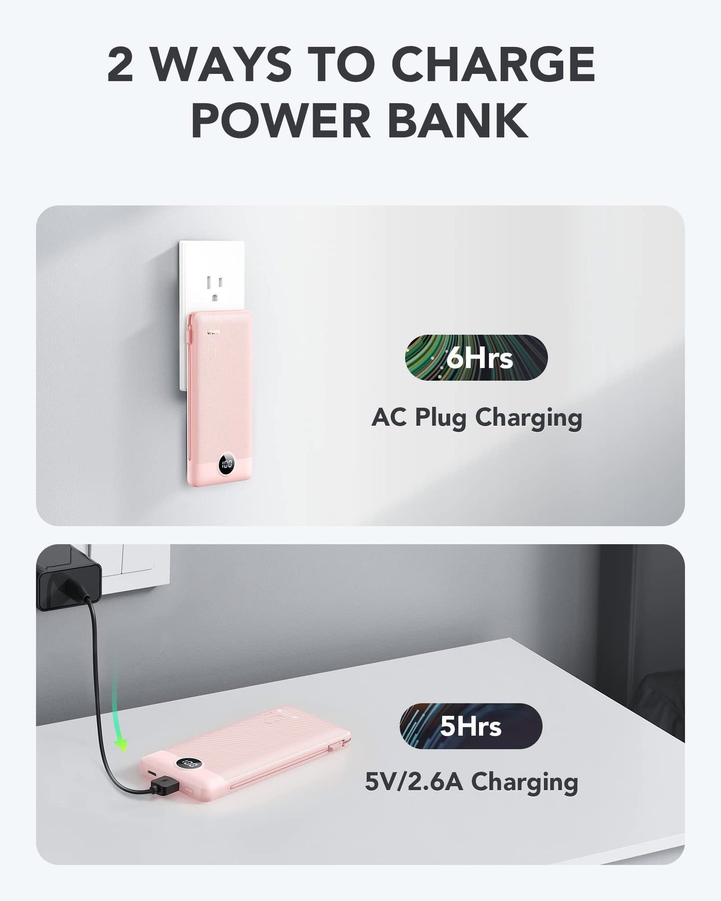 VRURC Portable Charger Built-in Cables and AC Wall Plug, USB C Power Bank 10000mAh, Travel Battery Phone Charger Compact Lightweight External Battery Pack for Smart Phones, Tablets etc-Orange