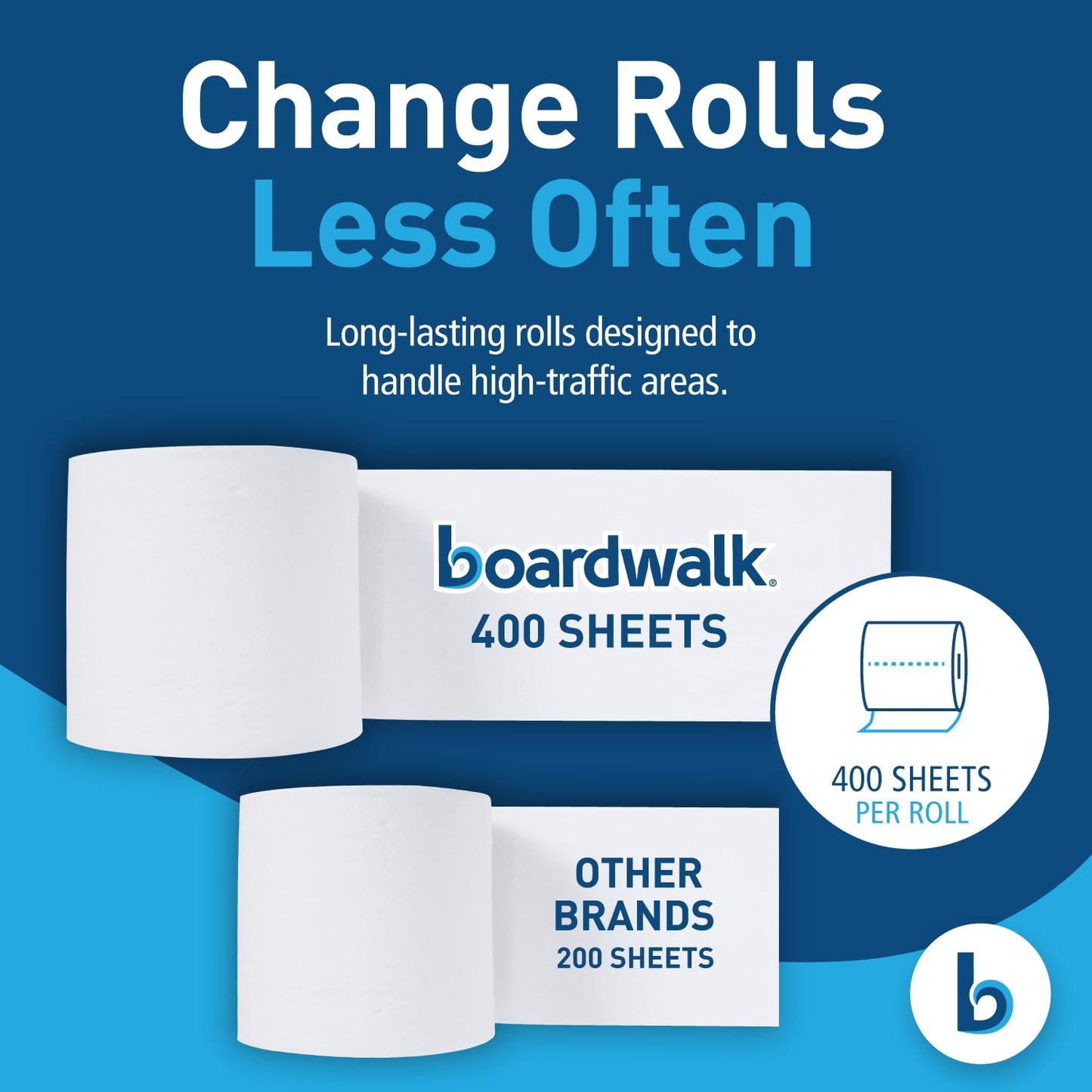 Boardwalk B6144 2-Ply Septic Safe Toilet Tissue - White (96/Carton)