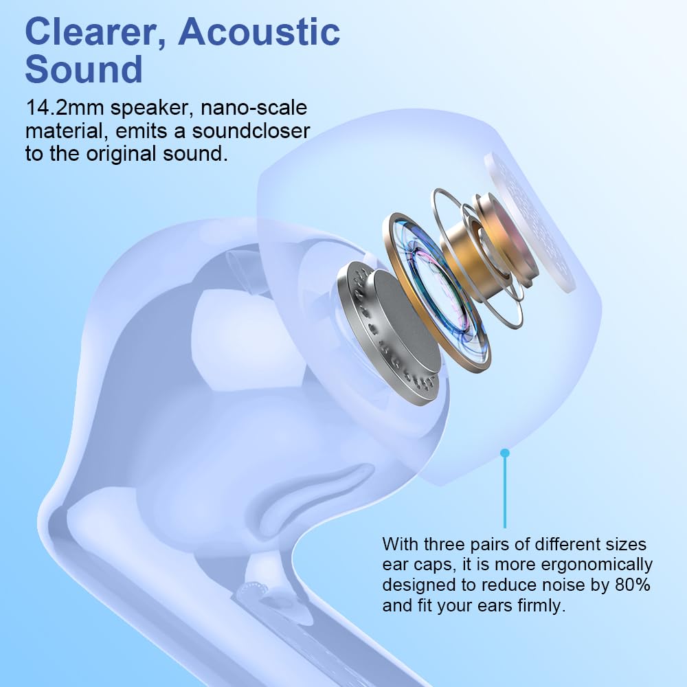 Wireless Earbuds Bluetooth 5.4 Headphones Bass Stereo Ear Buds with Noise Cancelling Mic LED Display in Ear Earphones IP7 Waterproof 36H Playtime for Laptop Pad Phones Sports Workout White