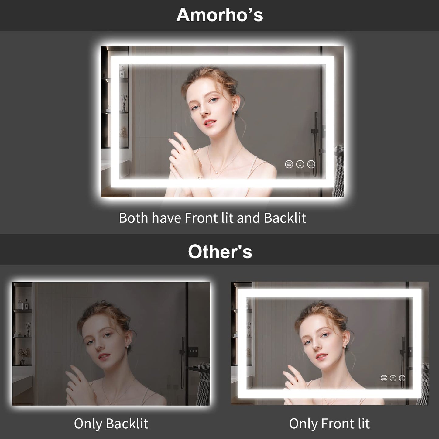 Amorho 20"x 28" LED Bathroom Mirror with Black Frame, Front Light and Backlit(Controlled Separately), Stepless Dimmable, Anti-Fog, Shatter-Proof, 3 Colors, Memory