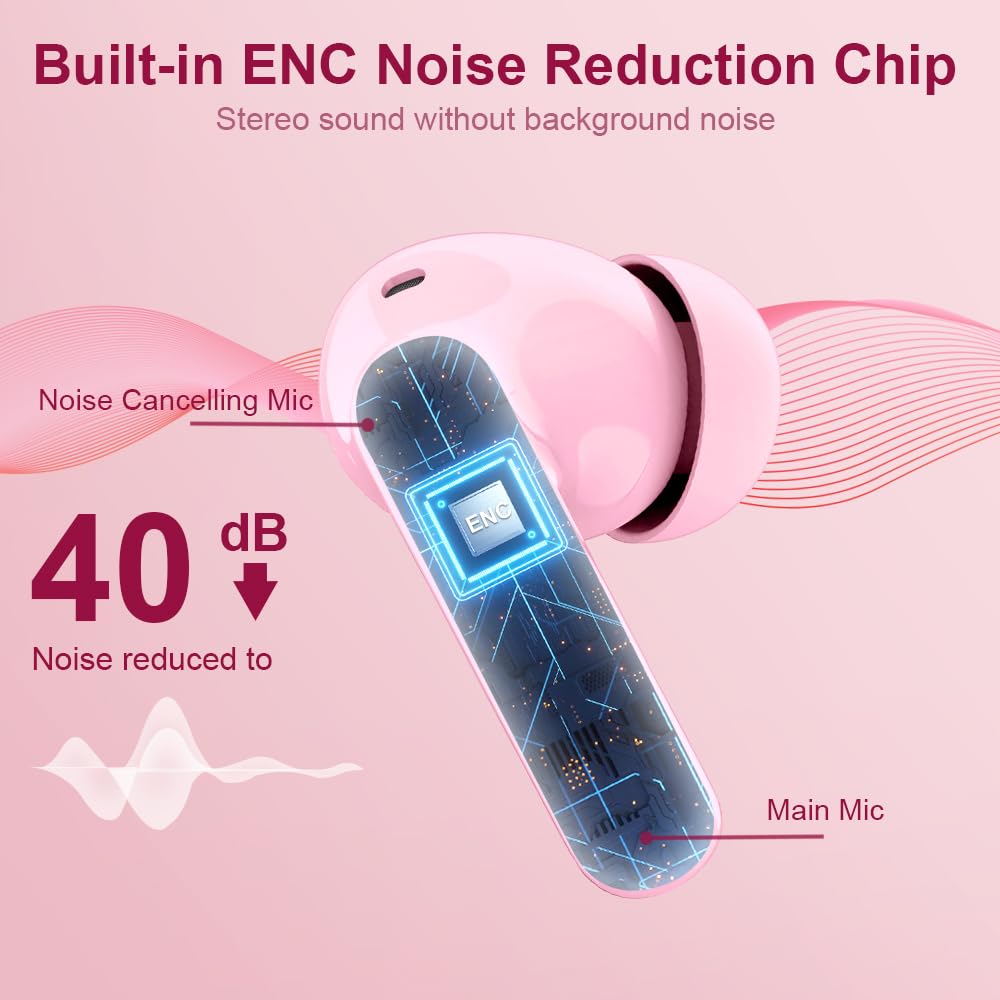 Wireless Earbuds Bluetooth 5.4 Headphones Bass Stereo Ear Buds with Noise Cancelling Mic LED Display in Ear Earphones IP7 Waterproof 36H Playtime for Laptop Pad Phones Sports Workout White