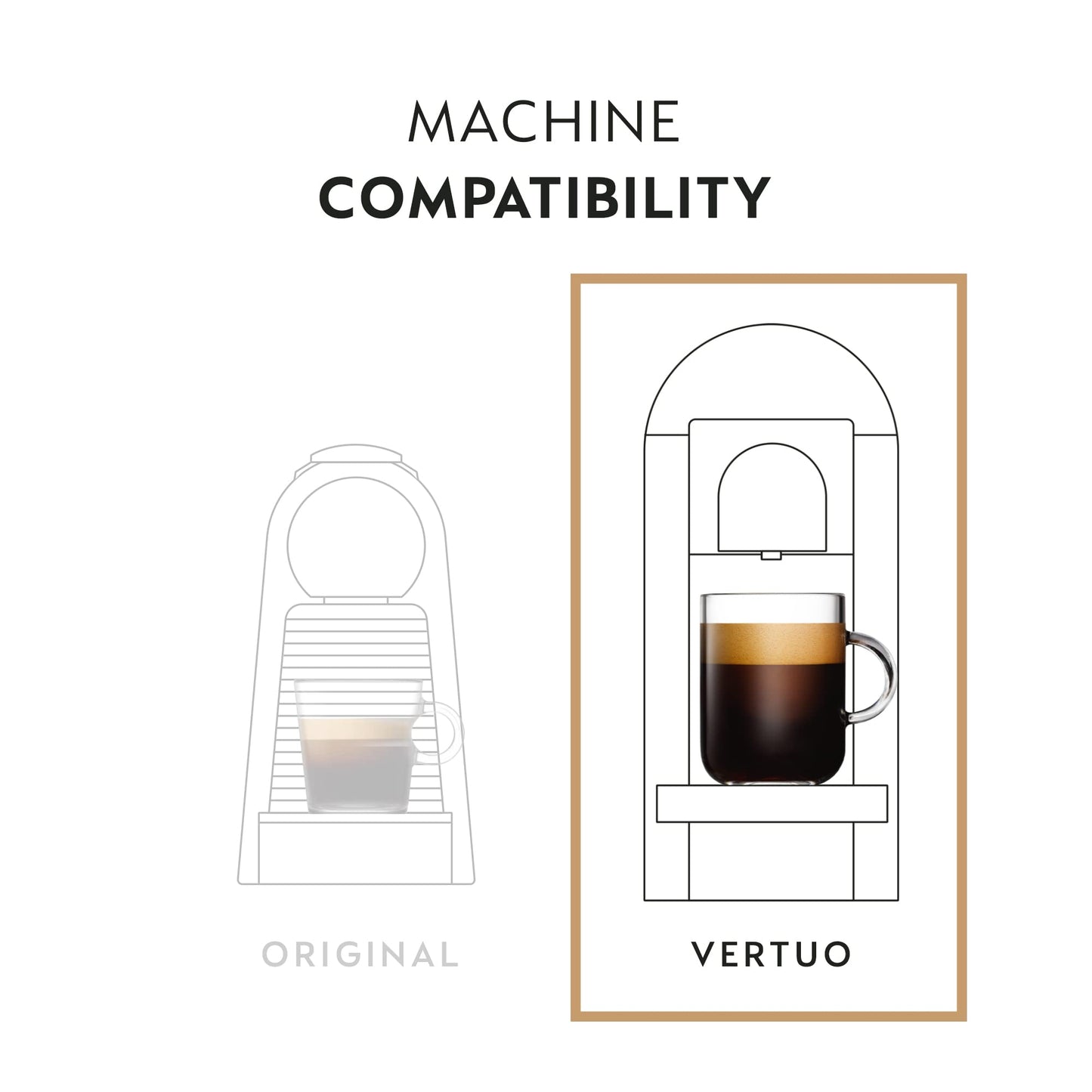 Nespresso-Kapseln Vertuo, Intenso, dunkel gerösteter Kaffee, Kaffeepads à 30 Stück, ergibt 225 ml.
