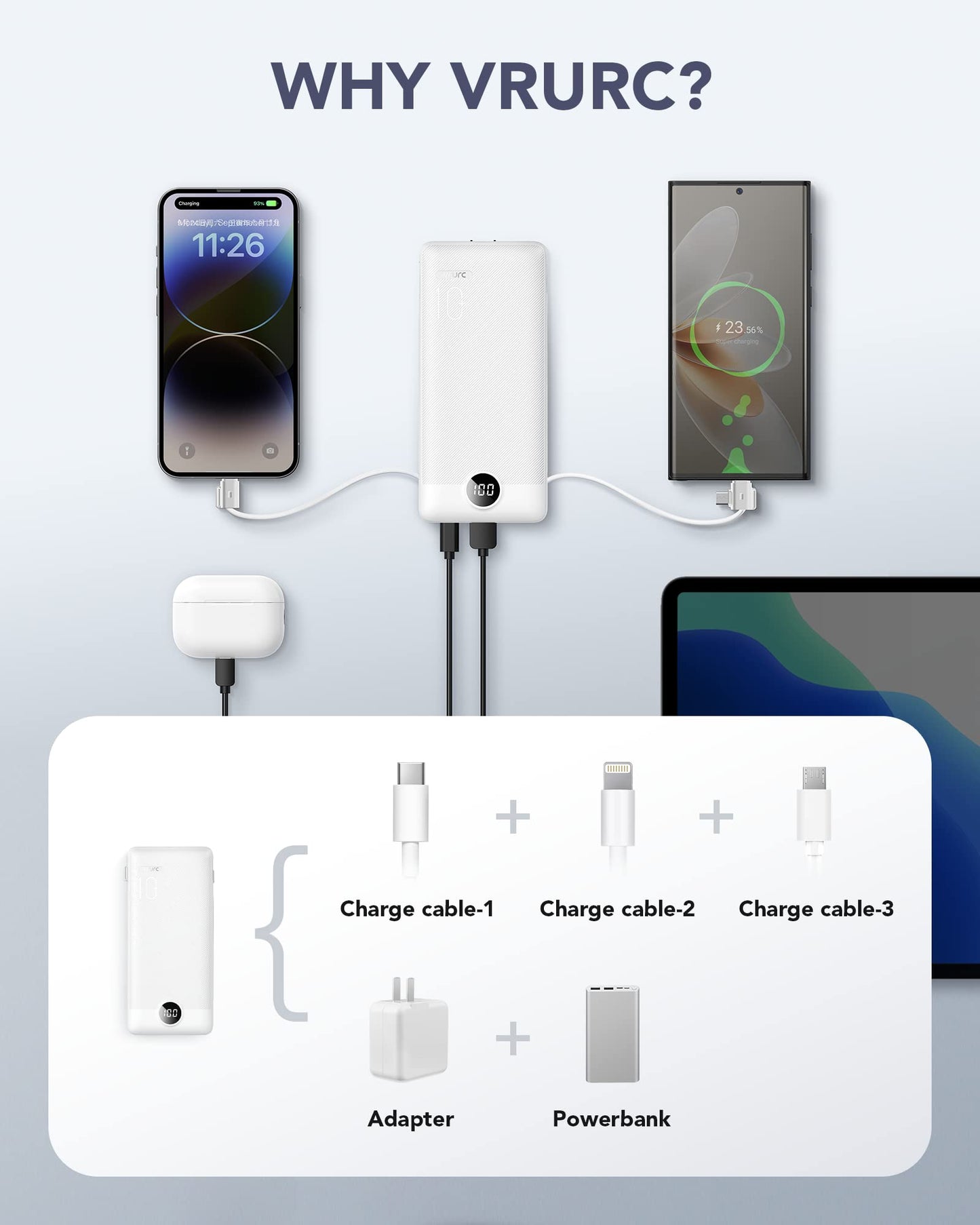 VRURC Portable Charger Built-in Cables and AC Wall Plug, USB C Power Bank 10000mAh, Travel Battery Phone Charger Compact Lightweight External Battery Pack for Smart Phones, Tablets etc-Orange