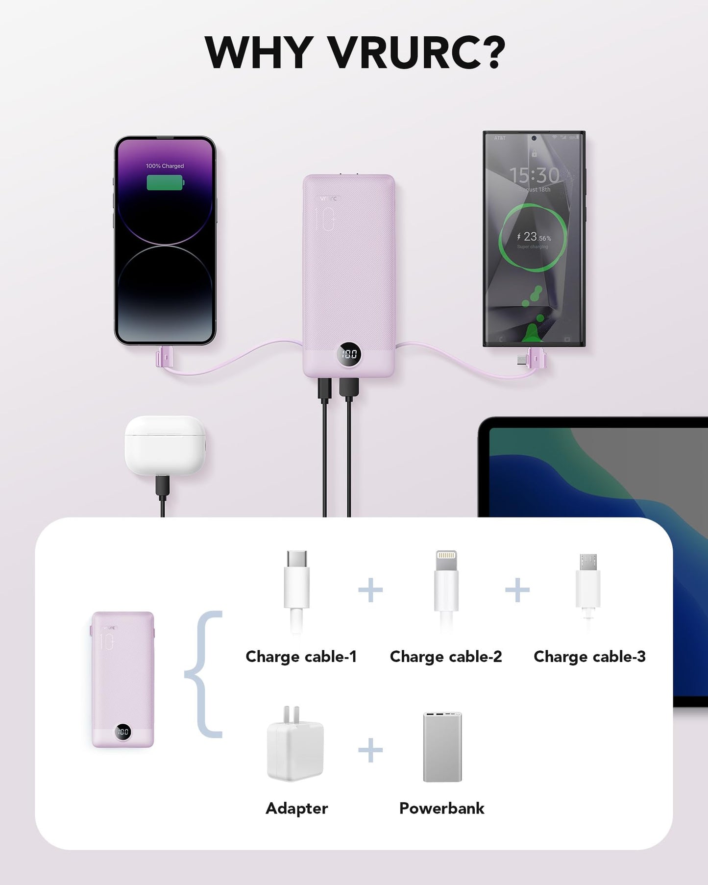 VRURC Portable Charger Built-in Cables and AC Wall Plug, USB C Power Bank 10000mAh, Travel Battery Phone Charger Compact Lightweight External Battery Pack for Smart Phones, Tablets etc-Orange