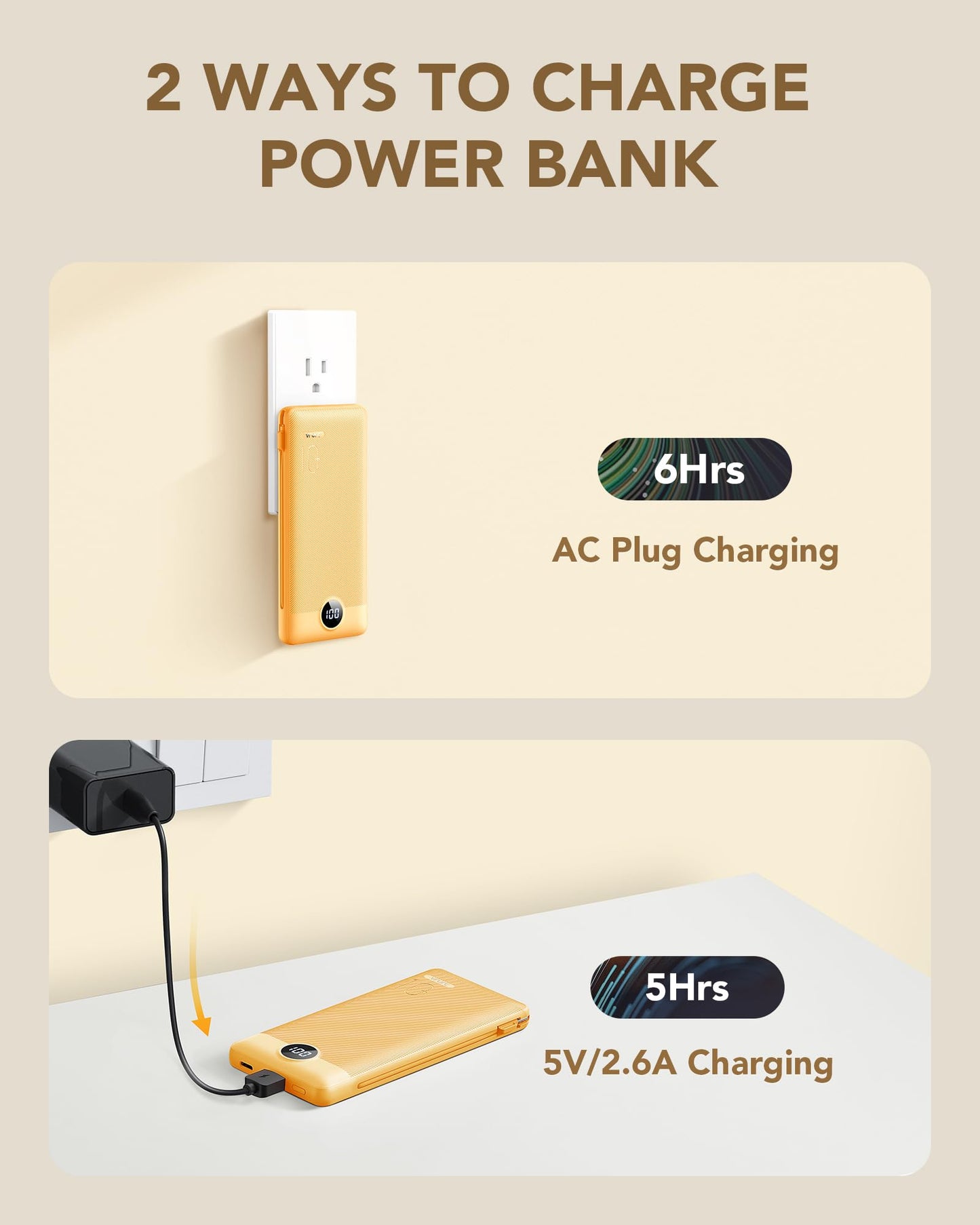 VRURC Portable Charger Built-in Cables and AC Wall Plug, USB C Power Bank 10000mAh, Travel Battery Phone Charger Compact Lightweight External Battery Pack for Smart Phones, Tablets etc-Orange