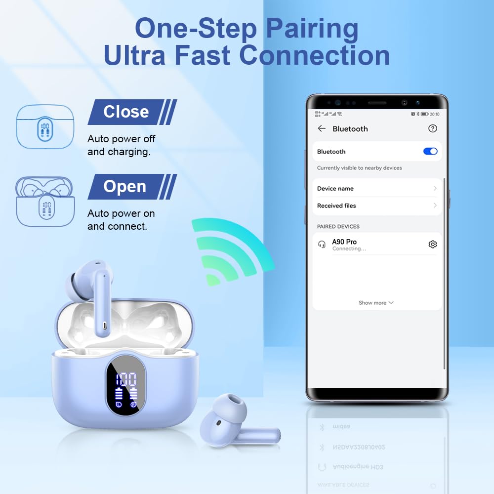 Wireless Earbuds Bluetooth 5.4 Headphones Bass Stereo Ear Buds with Noise Cancelling Mic LED Display in Ear Earphones IP7 Waterproof 36H Playtime for Laptop Pad Phones Sports Workout White