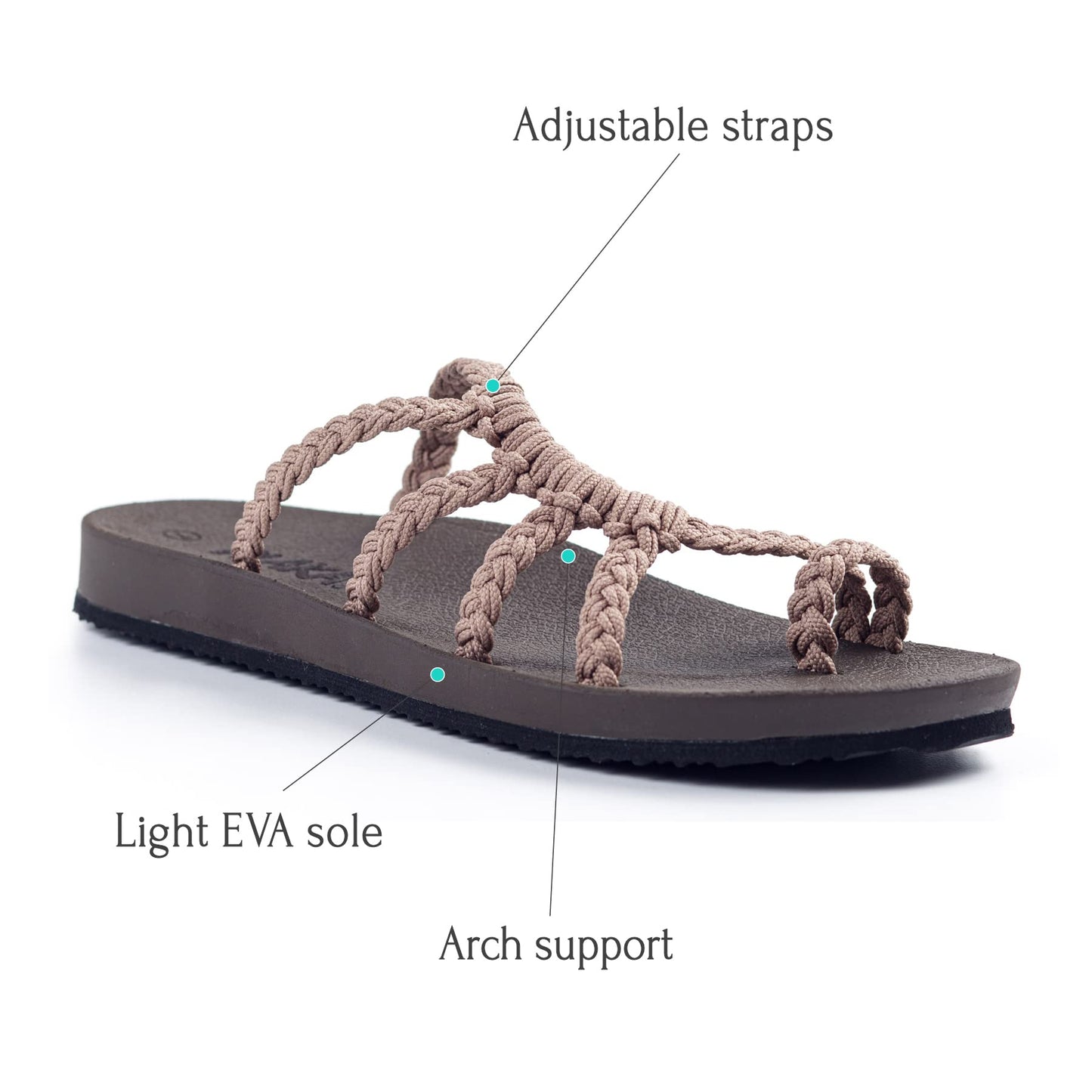 Plaka Relief Flip Flops for Women with Arch Support | Comfy Sandals for Women | Perfect for the Beach, Long Walks or Poolside