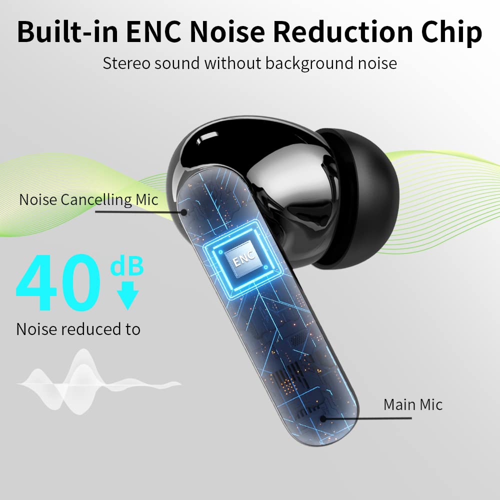 Wireless Earbuds Bluetooth 5.4 Headphones Bass Stereo Ear Buds with Noise Cancelling Mic LED Display in Ear Earphones IP7 Waterproof 36H Playtime for Laptop Pad Phones Sports Workout White
