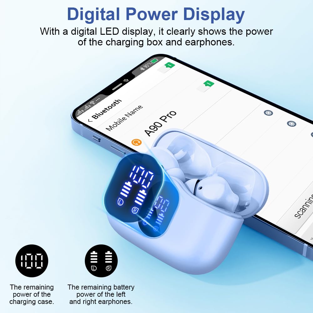 Wireless Earbuds Bluetooth 5.4 Headphones Bass Stereo Ear Buds with Noise Cancelling Mic LED Display in Ear Earphones IP7 Waterproof 36H Playtime for Laptop Pad Phones Sports Workout White