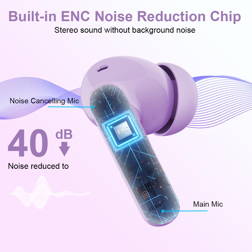 Wireless Earbuds Bluetooth 5.4 Headphones Bass Stereo Ear Buds with Noise Cancelling Mic LED Display in Ear Earphones IP7 Waterproof 36H Playtime for Laptop Pad Phones Sports Workout White