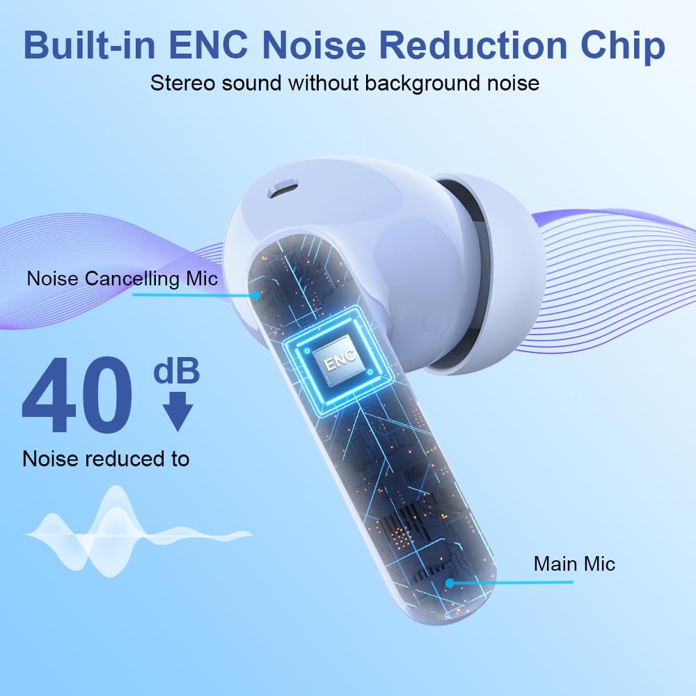 Wireless Earbuds Bluetooth 5.4 Headphones Bass Stereo Ear Buds with Noise Cancelling Mic LED Display in Ear Earphones IP7 Waterproof 36H Playtime for Laptop Pad Phones Sports Workout White