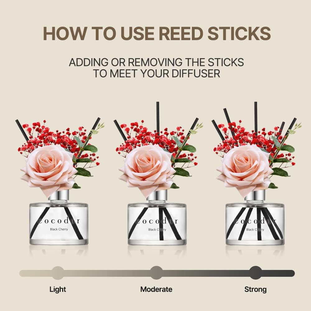 COCODOR Flower Reed Diffuser Set / 6.7oz / White Jasmine/Scent Diffuser with Sticks Home Fragrance Reed Diffuser for Bathroom Shelf Decor