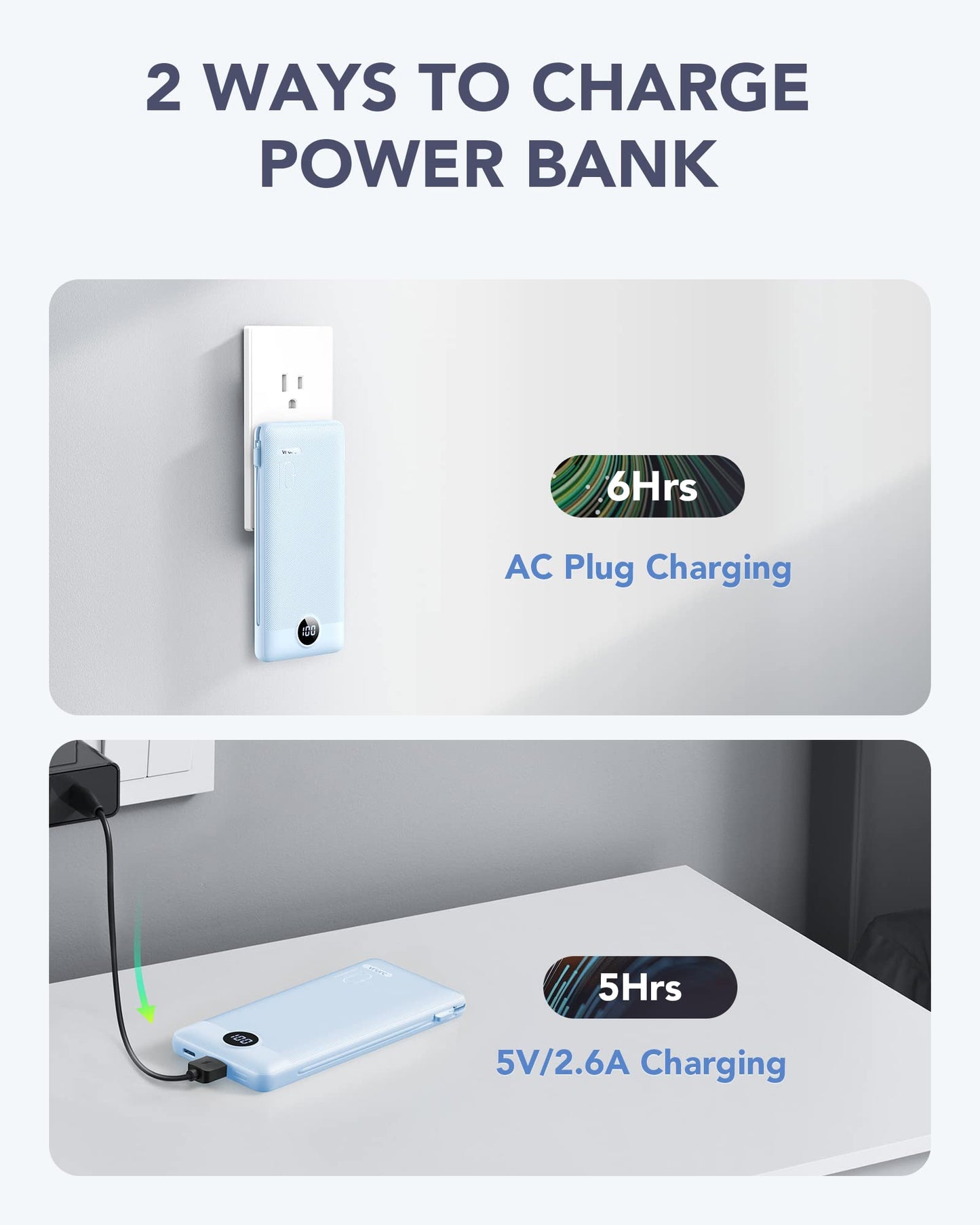 VRURC Portable Charger Built-in Cables and AC Wall Plug, USB C Power Bank 10000mAh, Travel Battery Phone Charger Compact Lightweight External Battery Pack for Smart Phones, Tablets etc-Orange