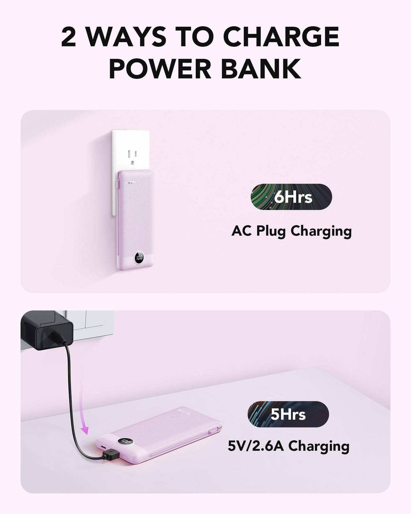 VRURC Portable Charger Built-in Cables and AC Wall Plug, USB C Power Bank 10000mAh, Travel Battery Phone Charger Compact Lightweight External Battery Pack for Smart Phones, Tablets etc-Orange