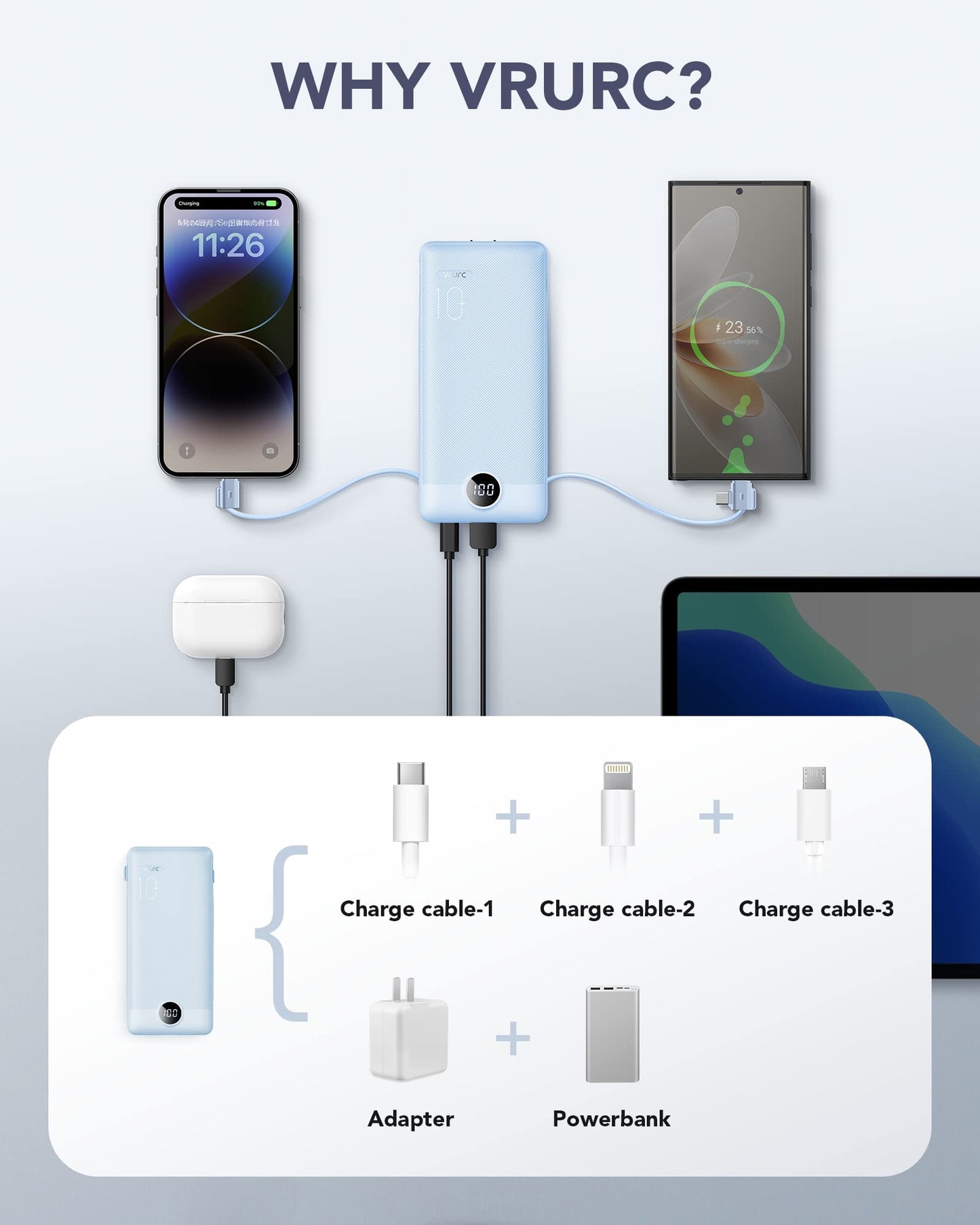 VRURC Portable Charger Built-in Cables and AC Wall Plug, USB C Power Bank 10000mAh, Travel Battery Phone Charger Compact Lightweight External Battery Pack for Smart Phones, Tablets etc-Orange