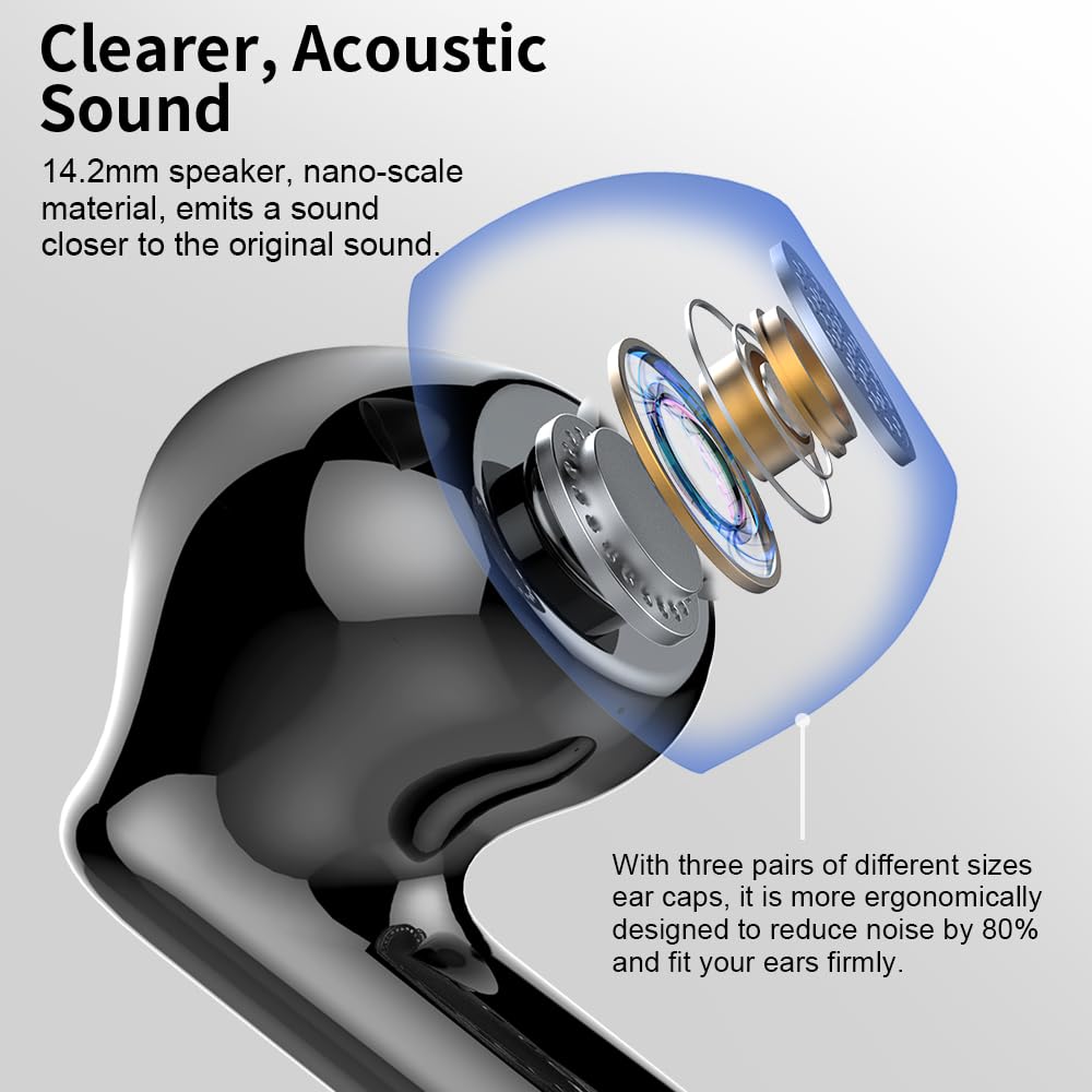 Wireless Earbuds Bluetooth 5.4 Headphones Bass Stereo Ear Buds with Noise Cancelling Mic LED Display in Ear Earphones IP7 Waterproof 36H Playtime for Laptop Pad Phones Sports Workout White