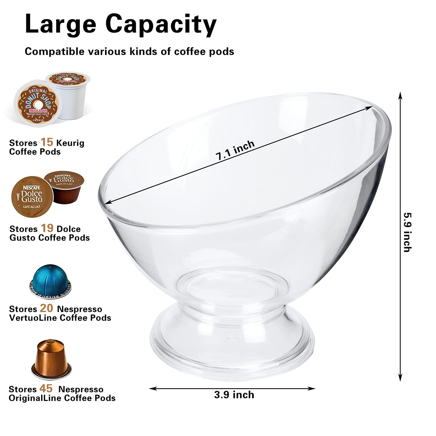 MOLFUJ Coffee Pods Holder Plastic, Coffee Pod Storage Compatible with Nespresso Vertuo Pods, Small K Cup Holder Coffee Pod Organizer for Keurig Kcup Storage (1)