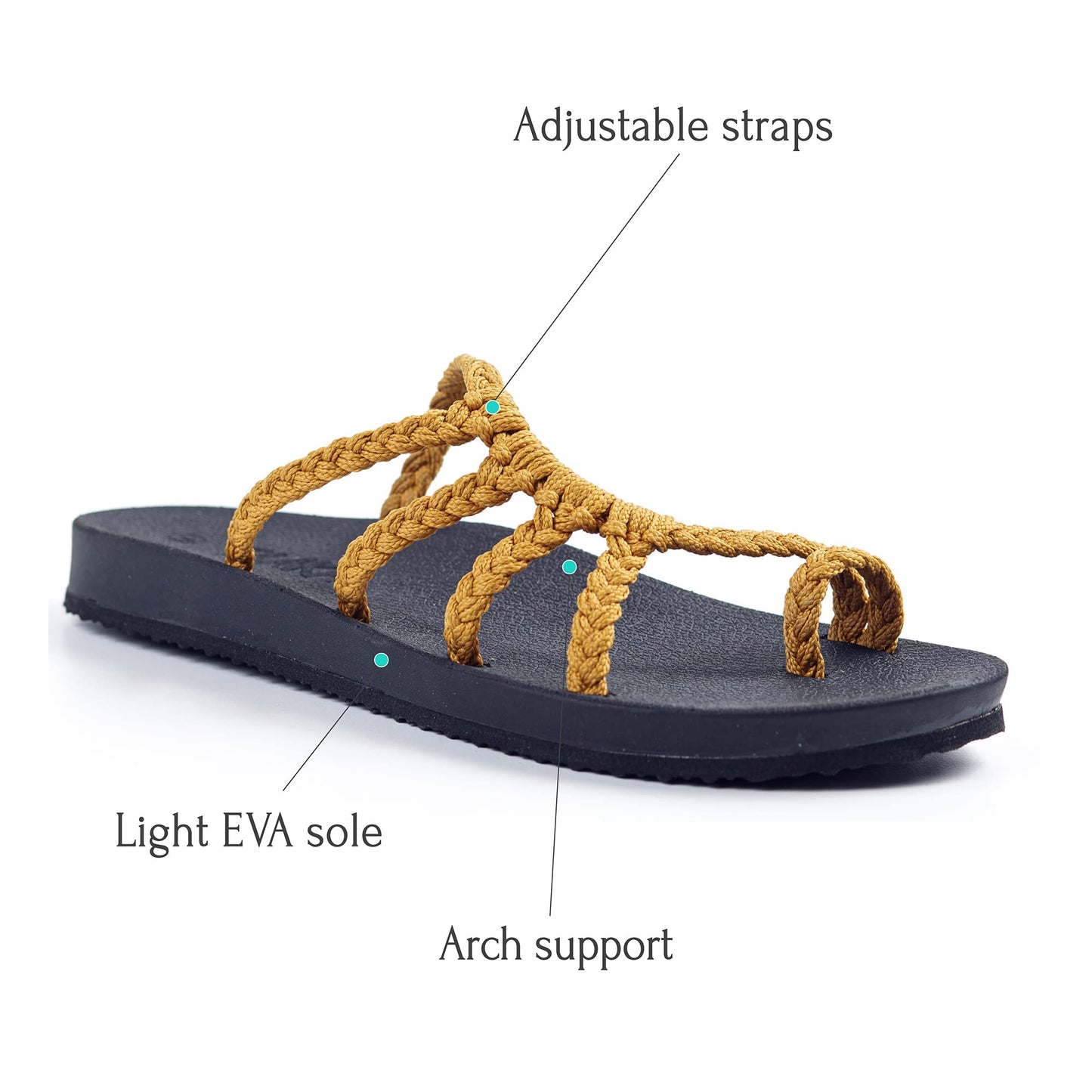 Plaka Relief Flip Flops for Women with Arch Support | Comfy Sandals for Women | Perfect for the Beach, Long Walks or Poolside