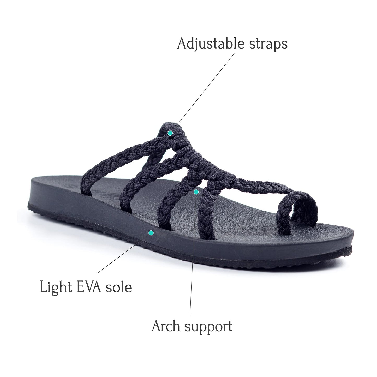 Plaka Relief Flip Flops for Women with Arch Support | Comfy Sandals for Women | Perfect for the Beach, Long Walks or Poolside